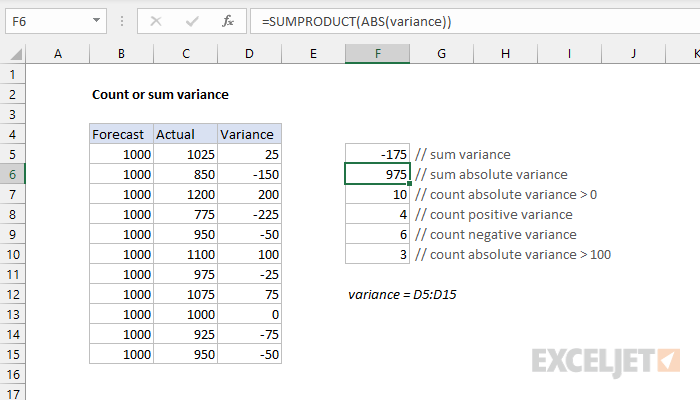 Count Or Sum Variance Excel Formula Exceljet